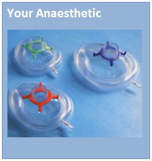 Your anaesthetic